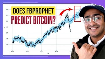 FbProphet time series to predict *BITCOIN* Price in Python 2023🔴 Part1
