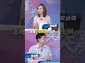 精華片段》【突發琪想】2026.05.29心肌梗塞有幾個危險因子
