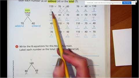 Math - Unit 6 Lesson 1