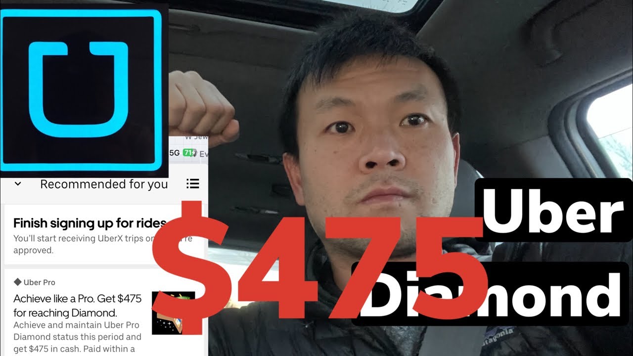 Uber Diamond YouTube Uber Diamond YouTube