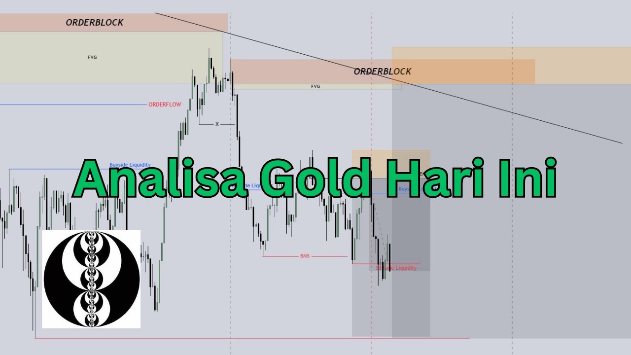 analisa-gold-hari-ini-ict-youtube