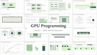 GPU Programming | Threads, Warps, HBM, FlashAttention | Triton Lecture 1