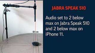 Poly Sync 20 vs Jabra Speak 510 - Competitive Study