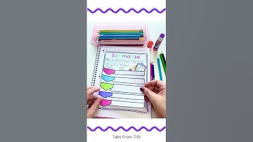 Summarizing Anchor Charts and Interactive Notebook Pages