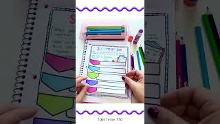 Summarizing Anchor Charts and Interactive Notebook Pages