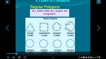 Polygon Lesson