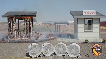 California revising home landscaping rules to protect your home from wildfires: Here