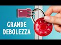 Le Serrature a Combinazione Sono completamente Inutili, ecco PerchÃ©