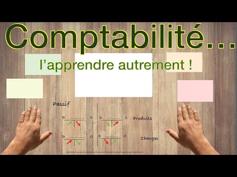 Vidéo: Que sont les cas ? Exemples de solutions de cas. Analyses de rentabilisation