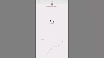 Live subscribe count my channel #shortvideo #shortsfeed #shortsvideo #short #shorts #viralshort