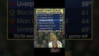 Fewest points by defending champions #liverpool #arsenal #mancity #manutd #premierleague #football