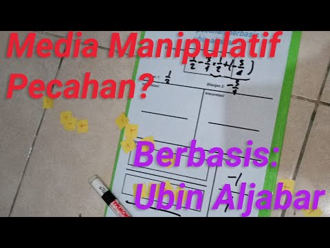 Video: Apakah manipulatif pecahan?