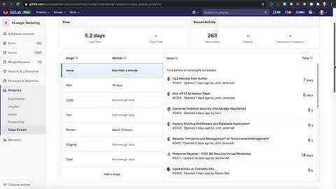 Value Stream Management (VSM) Overview
