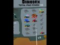 Hatching a Beastasaur egg In UG VR #ug #ugvr #vr 