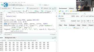 Stochastic Simulation || CMA 7 | DAY 9 | Event Based Stochastic Simulation || Prof. E. A. Bakare