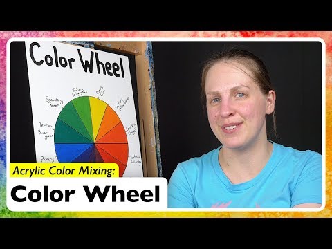 Acrylic Color Mixing: Conventional Color Wheel