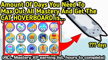 How long does it takes to complete Mastery Pet Simulator X - Roblox Pet Simulator X Mastery Update