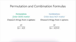 Famous Math 1030 Unit 4 - Permutation and Combination Formulas Wealth