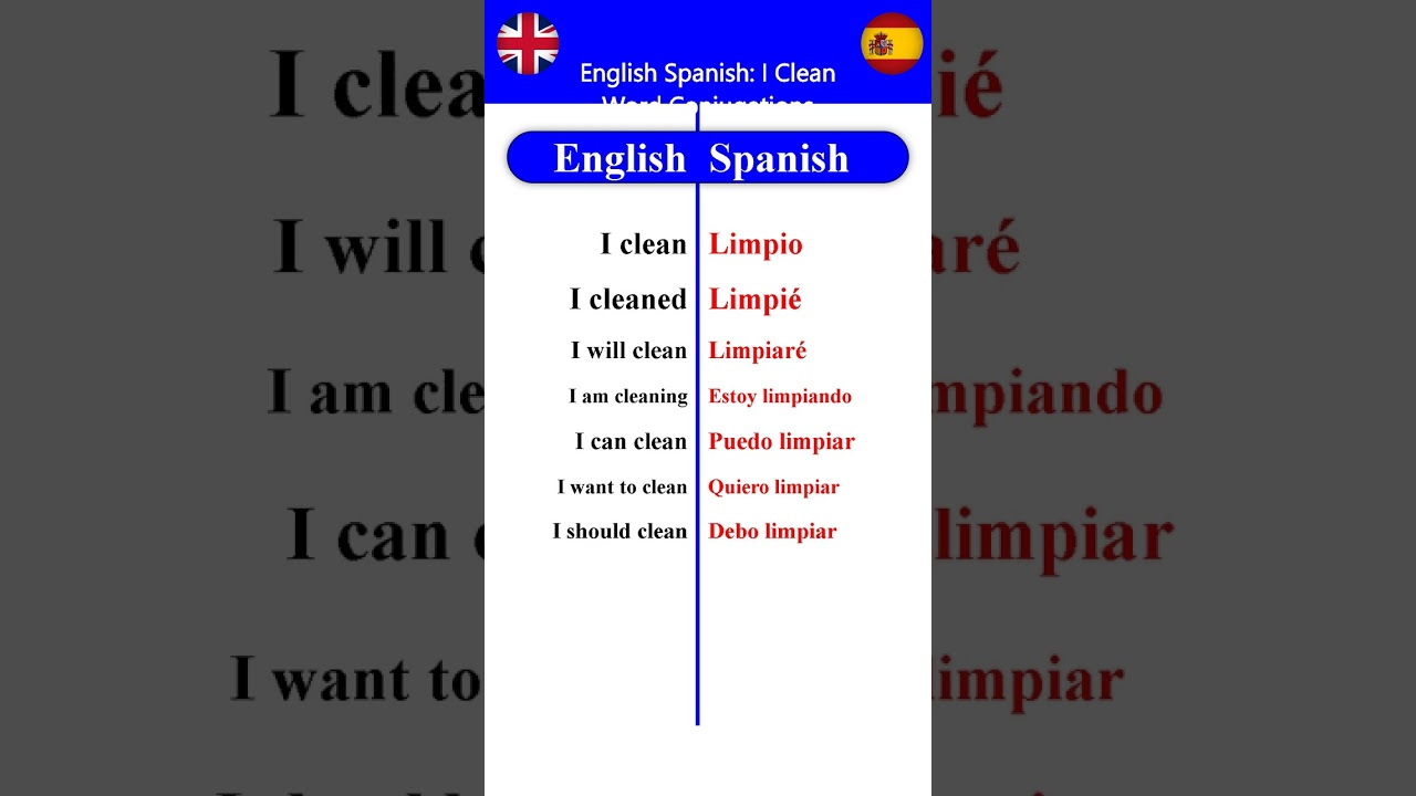 Limpiar In English