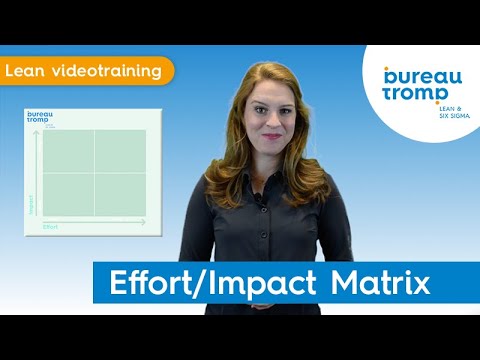 Video: Wat is een impact inspanningsmatrix?