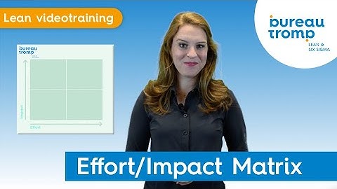 Effort/Impact-matrix: prioriteert verbeter ideeën | Bureau Tromp