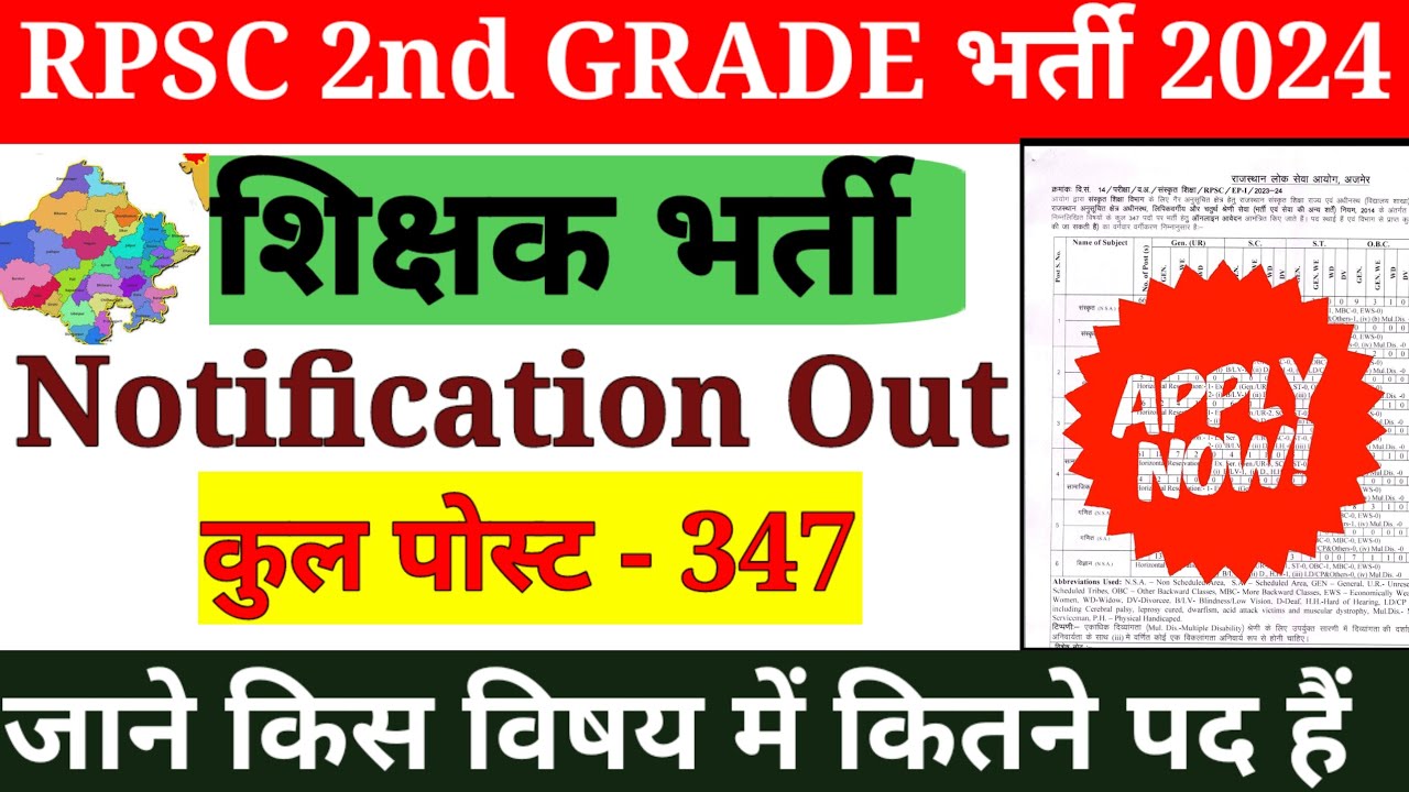 RPSC Second Grade Vacancy Out Rajasthan New Vacancy 2024 Rpsc second grade vacancy out rajasthan new vacancy 2024