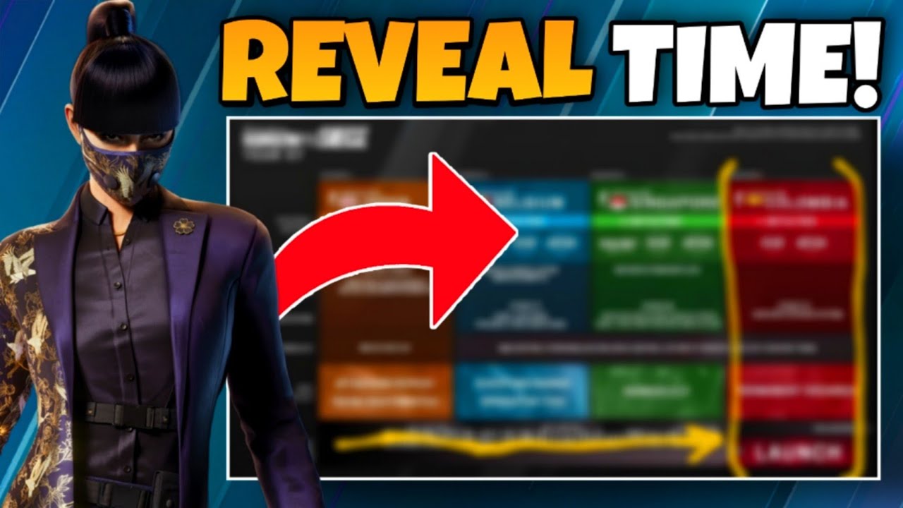 YEAR 7 ROADMAP OFFICIAL REVEAL TIME! Rainbow Six Siege News YouTube