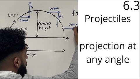 Edexcel A Level Maths: 6.3 Projectiles (projection at any angle)