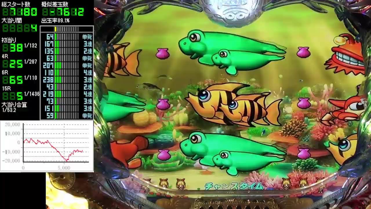 2026/05/20 ライブ配信 CRA大海物語3SAP