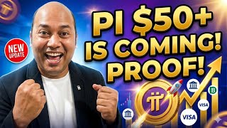 Pi Network New Update: Global Price Target 🔥 [$50+ Analysis]
