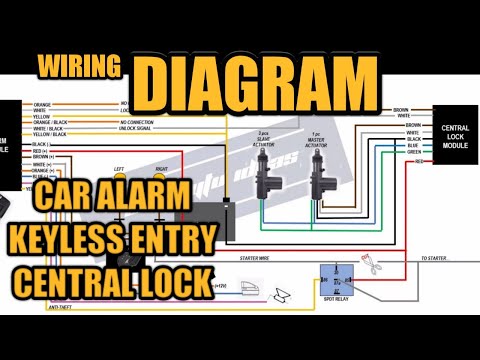 Car Alarm / Keyless Entry / Central Lock Diagram