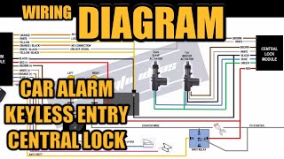 Car Alarm / Keyless Entry / Central Lock Diagram