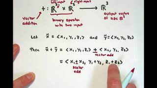 M1C, Lesson 2.7: Vector operations in 3D