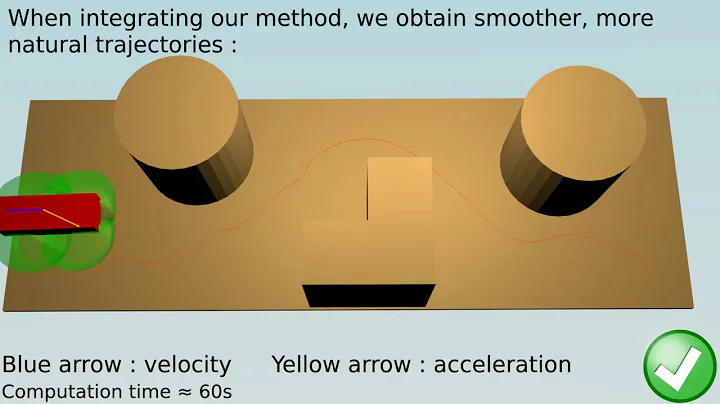 kinodynamic steering method for legged multicontact locomotion