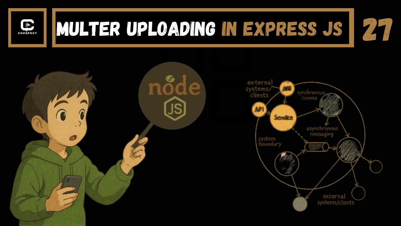 L-27 | Uploading Text & File in Express.js | #expressjs#node# ...