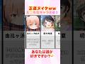 最後はみんな大好きだよね？？#かのかり