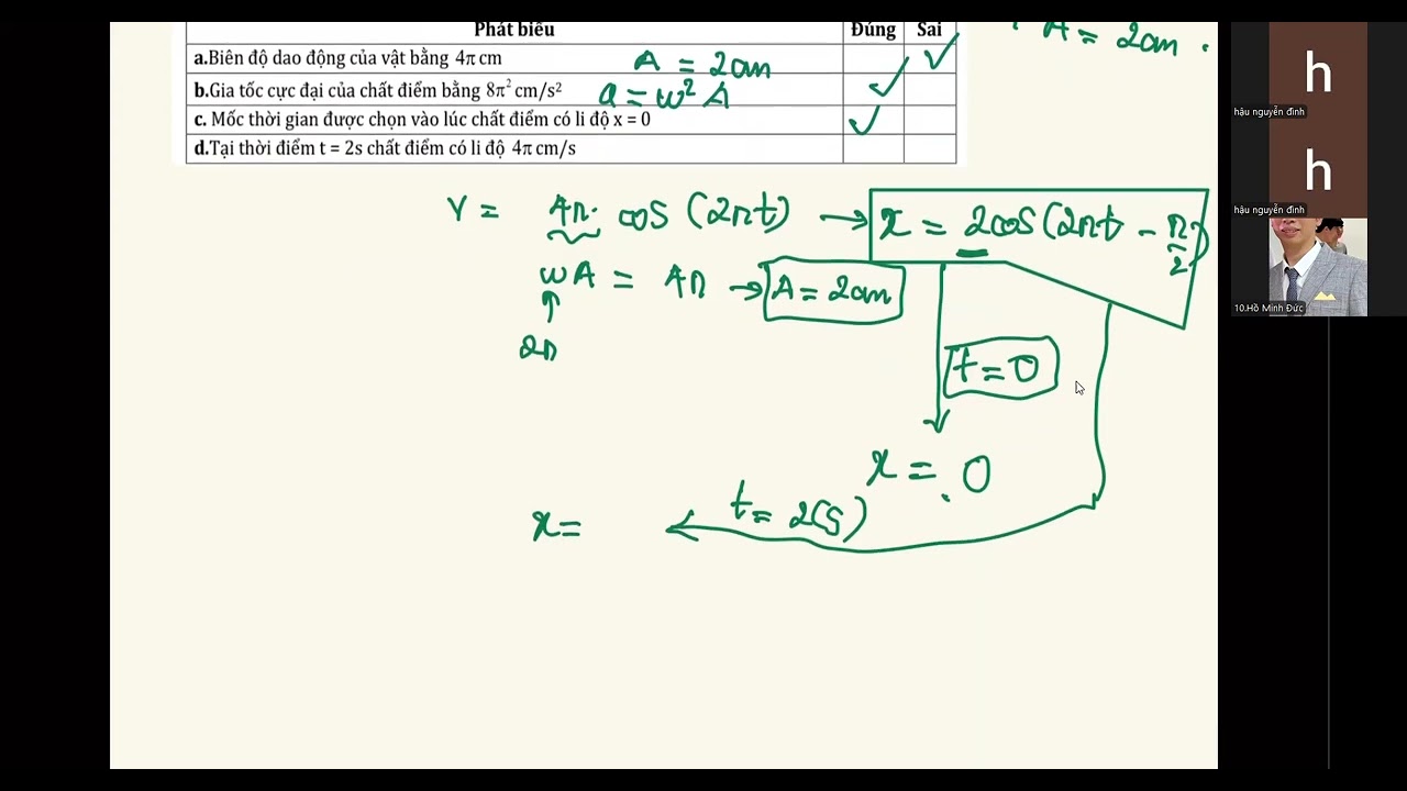Lý 11 - Ôn tập phương trình dao động