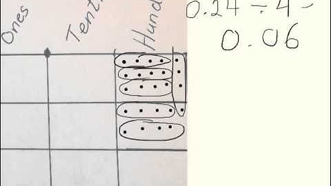 Engage New York Grade 5 Math Module 1 Lesson 13