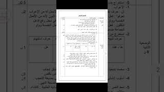 اختبار اللغه العربيه الفصل الثالث السنه الثانيه متوسط#لاتنسوا_الاشتراك_في_القناة_وتفعيل_الجرس