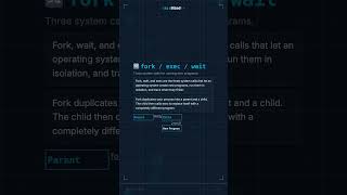 Fork, Wait, Exec Explained #shorts