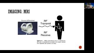 Learn fMRI (w01) 03 How does imaging work? (UCLA Monti PSYCH265)