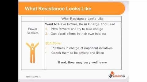 Change Management Training-Handling Resistance