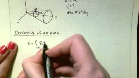 Center of Gravity, Center of Mass, and the Centroid of a Body