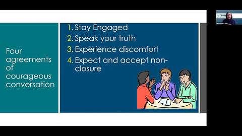 Equitable Practices in an MTSS Framework: Equitable Data-Based Decision-Making