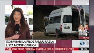 Schimbări La Programul Rabla. Lista Modificărilor