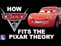 How Cars 3 Fits Into the Pixar Theory