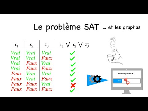 Vidéo: ProSave: Une Application Pour Restaurer Des Données Quantitatives Sur Des Sous-ensembles Manipulés De Listes De Protéines