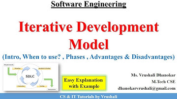 SE 5 : Learn Iterative Model in 10 Minutes with Examples | #softwareengineering