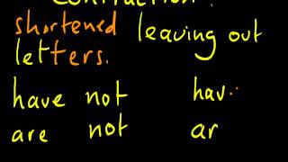 Lrnteach/TEFL Dictionary: Conjunctive Adverbs