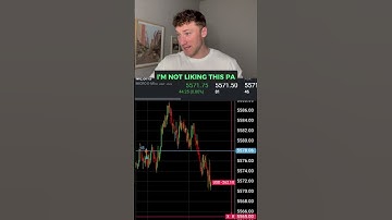 Chatgpt trading $50000 day 3